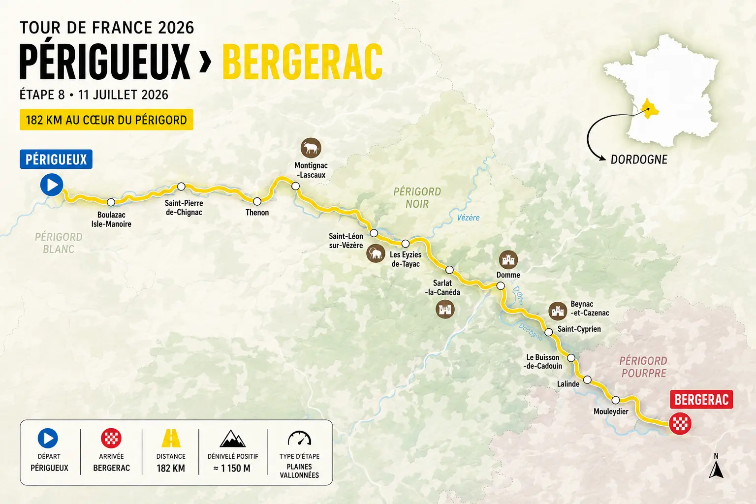 Carte du parcours du Tour de France 2026 en Dordogne entre Périgueux et Bergerac avec les principales communes traversées